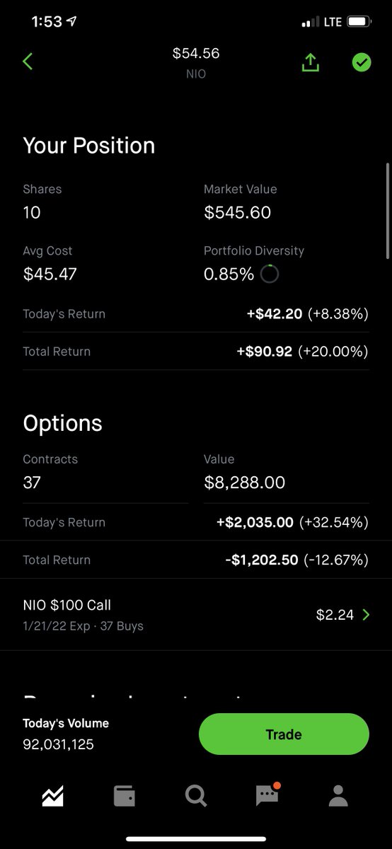 #NIO:My dumbass comeback pt.3 (It was once 80% down) via /r/wallstreetbets #stocks #wallstreetbets #investing

https://t.co/h063rEF2MW

#investment #investing https://t.co/vUZAvTdv2Q