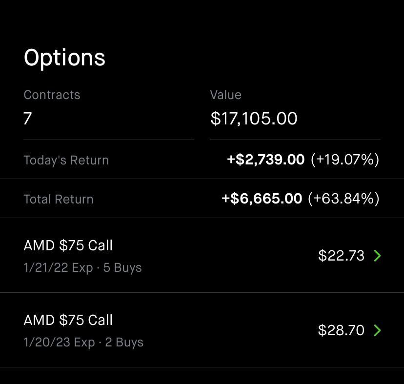 Had these since late April early May. Was down 50%… sell or hold? $AMD via /r/wallstreetbets #stocks #wallstreetbets #investing

https://t.co/fdR3blEapP

#stockmarket #wallstreetbets https://t.co/NXntcl6GE8