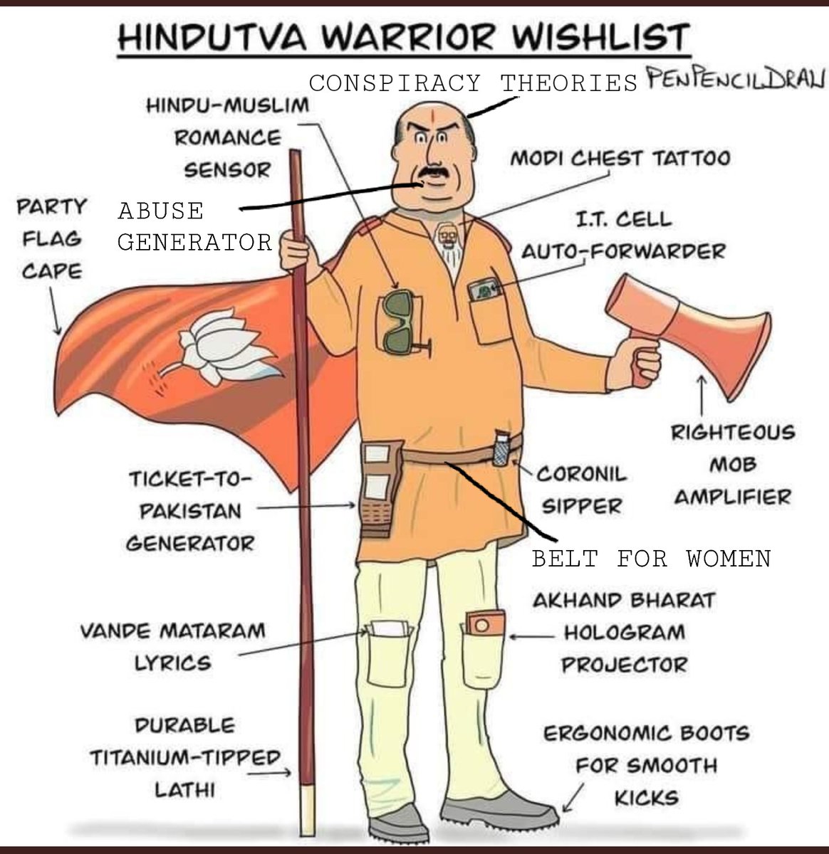 SabYaadRahega's tweet photo. @nilanjanab Updated https://t.co/WuQcO9Krxa