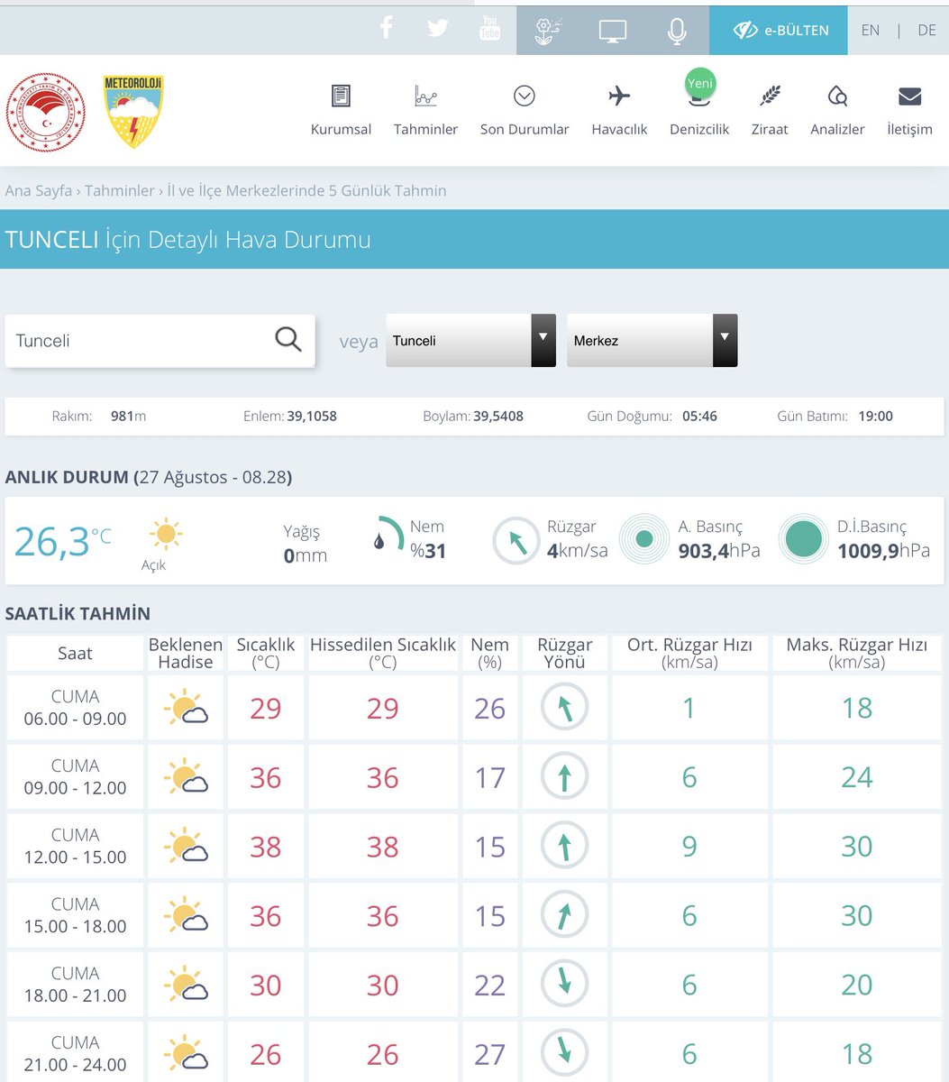 Sn Orman Bakanı belki hiç duymadınız ama Tunceli diye şahane bir kentimiz var ve ormanları yanıyor, söndürme girişimi için bu kent yetki alanınızda değil mi? Antalya’daki gibi hava tahminine bakıp yağmur duasına çıkan fırsatçı şarlatanların, bu kez şansı yok da #DersimYanıyor