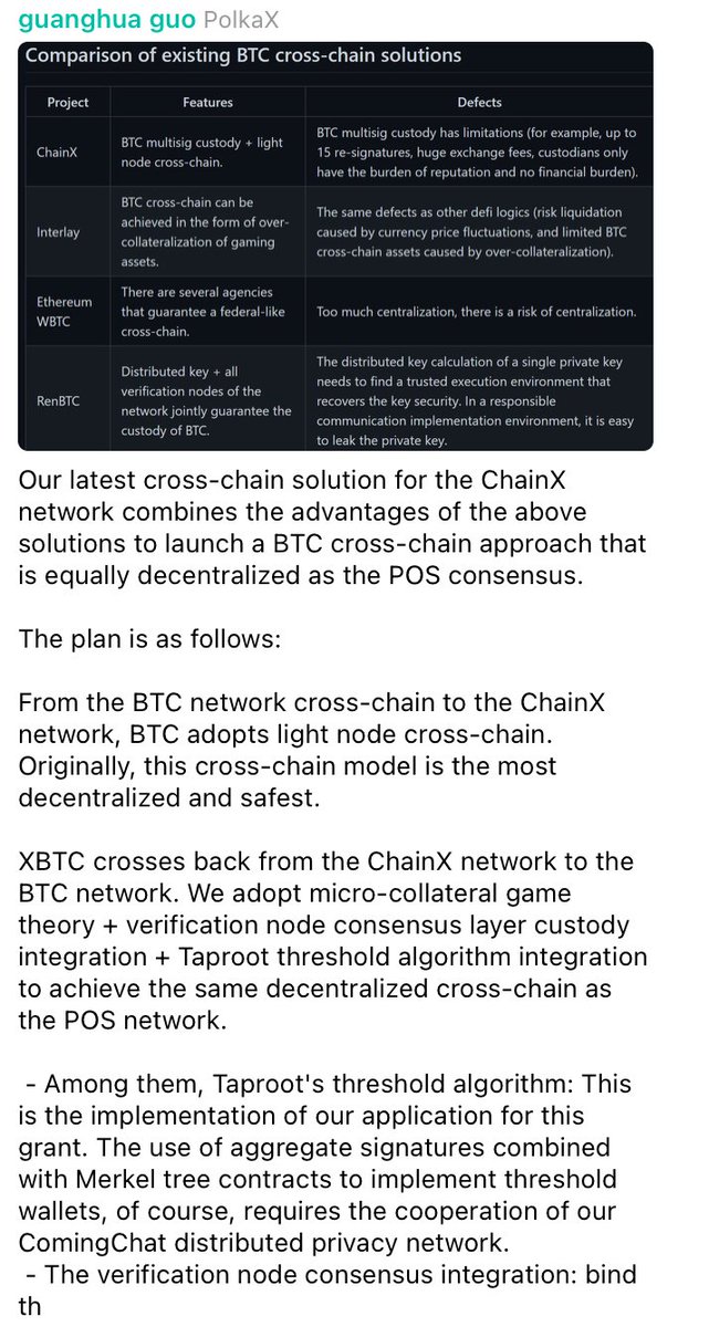 RektUSD's tweet photo. $PCX | @Chainx No bridge is too big. 

#Bitcoin #Taproot

Comparison between #ChainX $REN $WBTC #Interlay

#DeFi Cross-chain bridges will be huge on this next  #Altseason phase in Q4. https://t.co/hnuM7Wwwn9