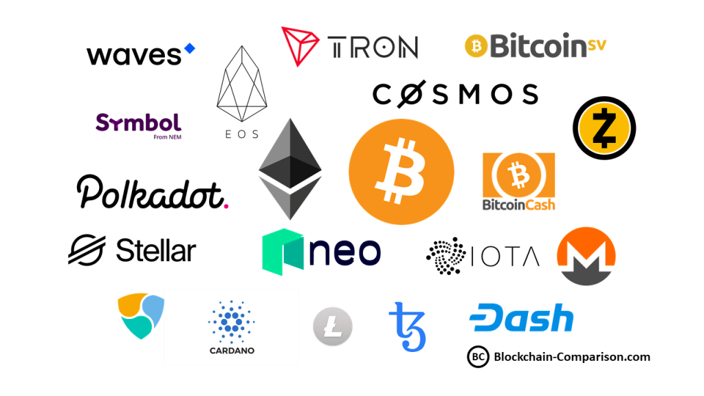 Polysmartchain's tweet photo. What kind of #Blockchain are you looking for?π
#Polysmartchain #BTC #Ethereum #Polkadot #Cardano #Tron #Avalanche #Tezos #Cosmos https://t.co/kWGeh1E1jX