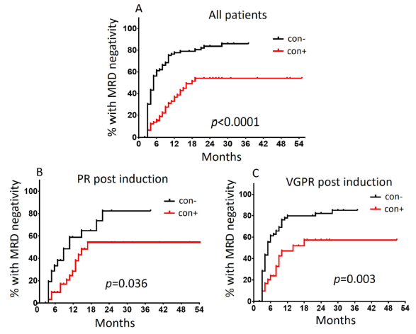 Robert Z. Orlowski tweet media