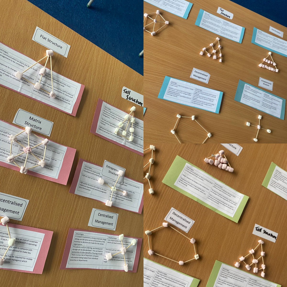 MissYoungBusEd's tweet photo. Higher BM making organisational structures and matching the correct advantages and disadvantages of each 🍡 🍡 https://t.co/XM1IPO7rjj