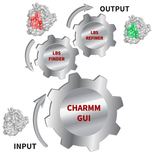 #CHARMM_GUI LBS Finder &amp; Refiner for #Ligand_Binding_Site Prediction and Refinement   pubs.acs.org/doi/10.1021/ac…     
<a href="/guterresh26/">Hugo Guterres</a>  
#current_issue #Application_Notes