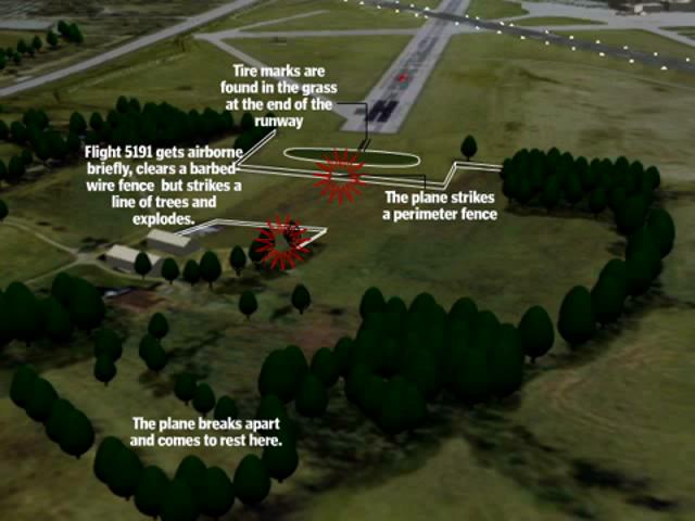 OnDisasters's tweet photo. #OTD in 2006: Comair Flight 5191, a CRJ-100, crashes in Kentucky (US), only 1 of 50 aboard survived. Jet took off on a runway that wasn´t assigned to, which was too short, overrunning it before it was airborne. Report noted various factors, such as crew actions and ATC SOP´s. https://t.co/boITt2eEas