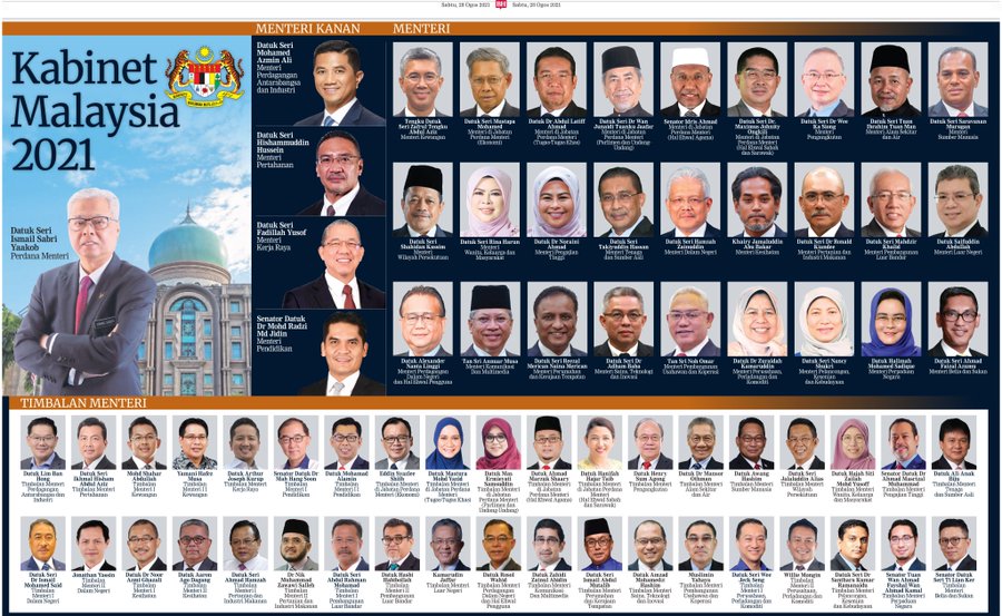 Menteri perdana nama 2021 baru malaysia PM Umum