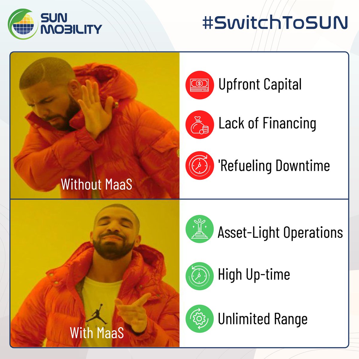 There really isn’t much of a comparison ! #ChooseElectric #MaaS #SwitchToSUN