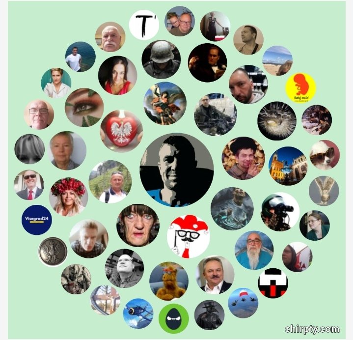 matrobert777's tweet photo. W piątunio wszystkich serdecznie pozdrawiam.👋😀 https://t.co/B97tFiHEKx