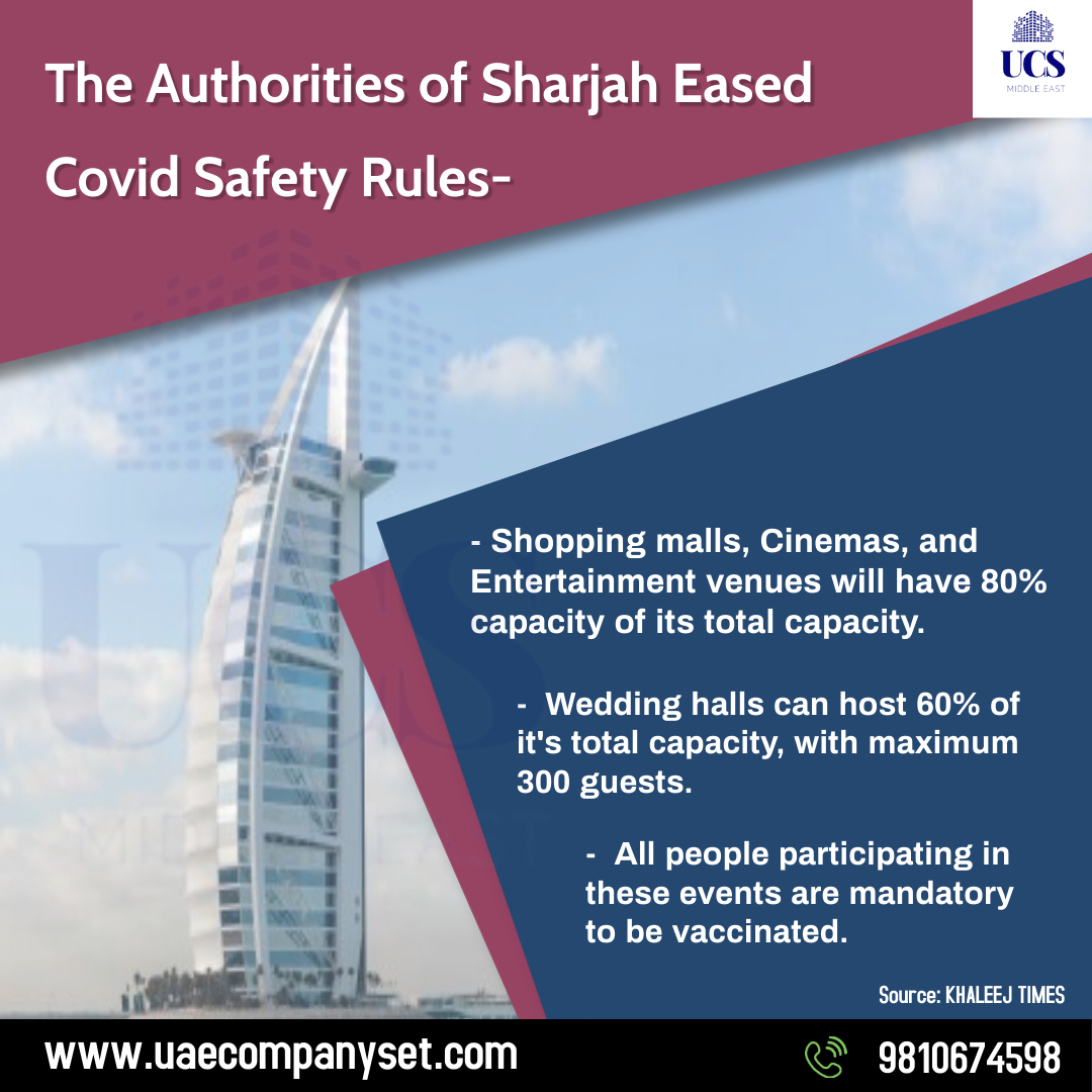 uaecompanyset's tweet photo. The Authorities of Sharjah Eased Covid Safety Rules-
.
https://t.co/ikKzd51DwL
.
#dubaimainland #businessnews #businessstartup #businessinuae #freeconsultations #companysetupindubai #offshore #dubaiinvestments #businesssetupsimplified #opportunities #dubai #freezone #mainland https://t.co/Tpe2ko1yh0