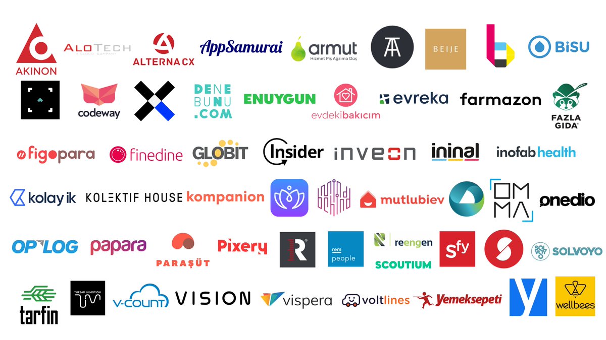 🚀 SON 1 HAFTA 

<a href="/endeavor_turkey/">Endeavor Türkiye</a> ile bu sene üçüncüsünü gerçekleştirdiğimiz Ücret ve Yan Haklar Araştırması, 50'den fazla girişimin katılımıyla devam ediyor!

Ekosisteminin insan gündemine ışık tutmayı misyon edinerek araştırmamıza katılan tüm girişimlere teşekkür ediyoruz.