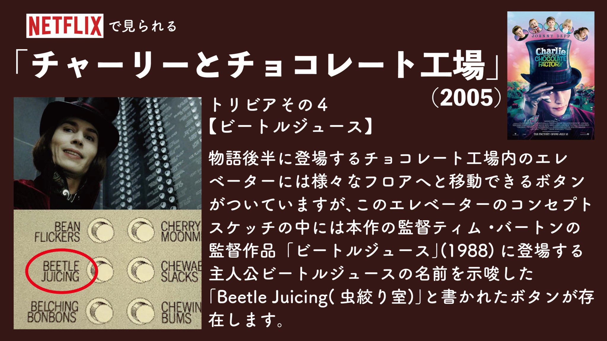 チャーリーとチョコレート工場 Twitter Search Twitter