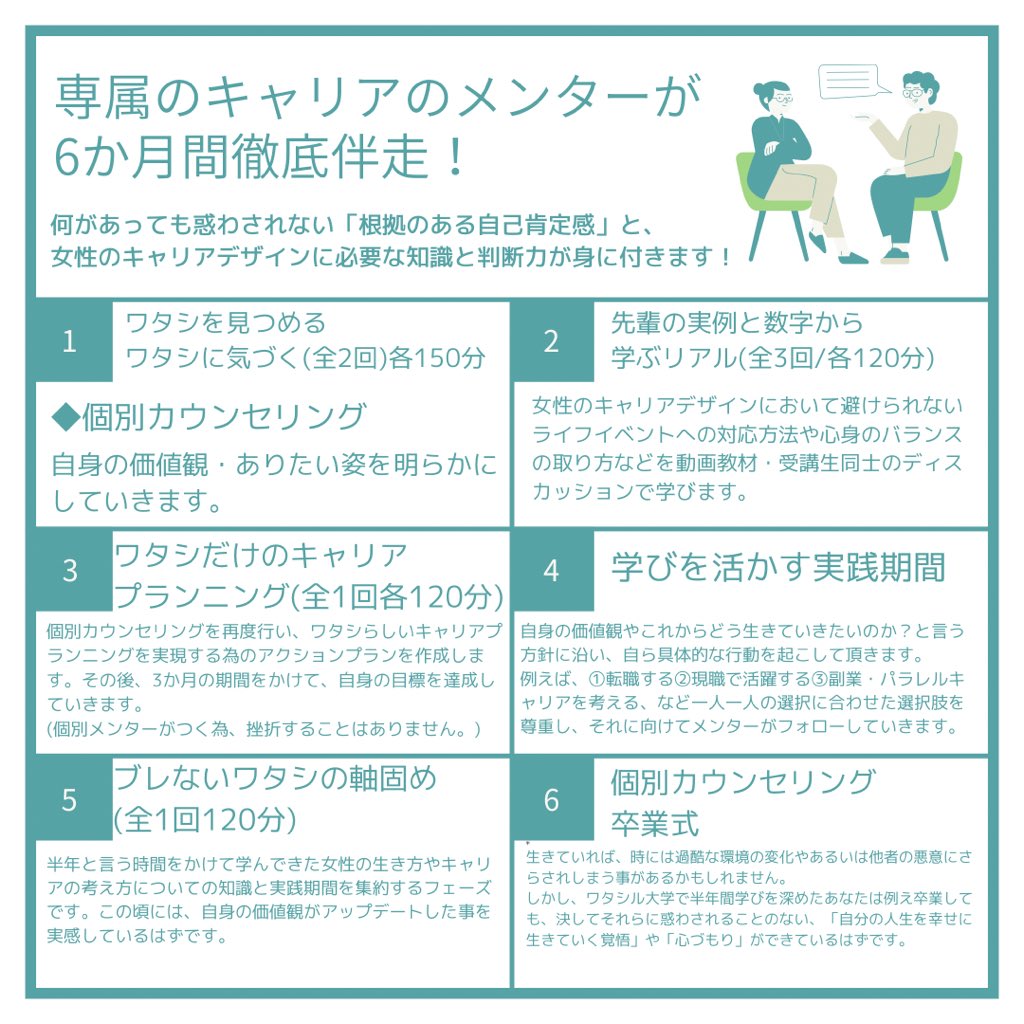 ワタシル大学 Watashiru Cl Twitter