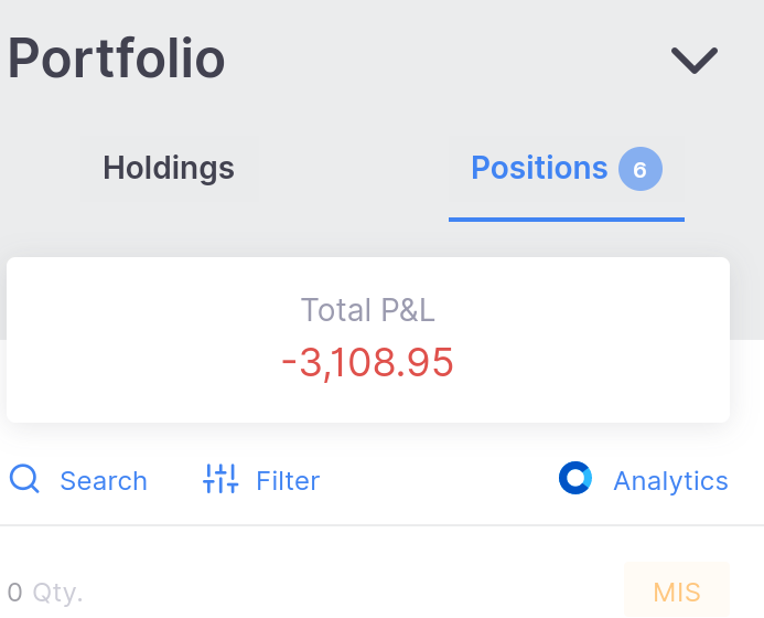 BeHumanBeing2's tweet photo. Zerodha 60 days challenge🏆
Day 06. https://t.co/foxhRQHBAR