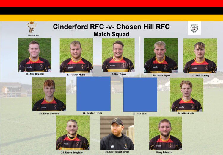 Cinderford RFC 🌲🏉 (@cinderfordrfc) on Twitter photo Your Cinderford Squad to face <a href="/CHFPRFC/">Chosen Hill FP RFC</a> 🦌
🗓 27th August
📍 Beavis Memorial Ground, Dockham Road, Cinderford GL14 2AQ
⏰ 7pm Kick Off
Entry to the game is free, so come and support the boys! 🔴⚫️🟡 Your Cinderford Squad to face <a href="/CHFPRFC/">Chosen Hill FP RFC</a> 🦌
🗓 27th August
📍 Beavis Memorial Ground, Dockham Road, Cinderford GL14 2AQ
⏰ 7pm Kick Off
Entry to the game is free, so come and support the boys! 🔴⚫️🟡