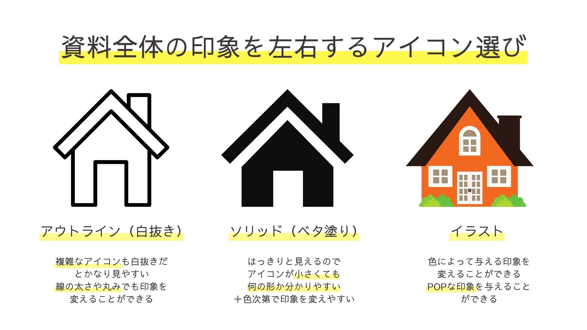 ট ইট র こまち Canva図解 資料作成やスライド作成の時に使うちょっとしたアイコンやイラスト適当に選んでいませんか いろんなサイト から素材を集めてくるとベタ塗りのアイコンや白抜きのものが混ざって統一感のない資料になってしまいます 素材サイト