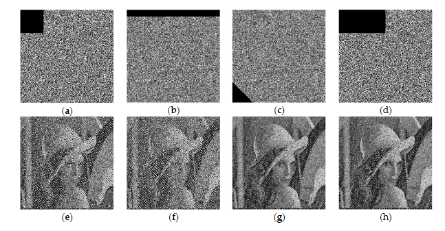 Entropy_MDPI's tweet photo. #mdpientropy #topcitedpaper: "A New Image #Encryption Algorithm Based on Composite Chaos and Hyperchaos Combined with DNA Coding" https://t.co/1aFXGQXIp2
#chaoticsystems
#imageencryption
#DNAcoding
#securityanalysis https://t.co/ABQ11Y19gv