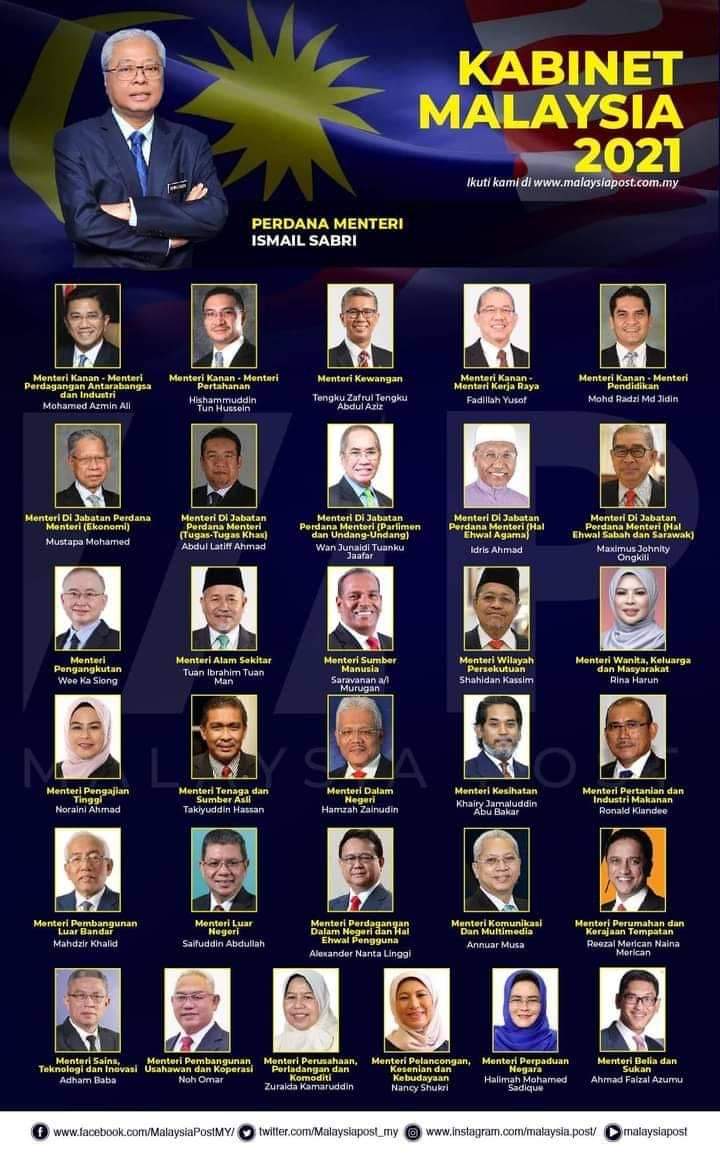 Menteri alam sekitar malaysia 2021