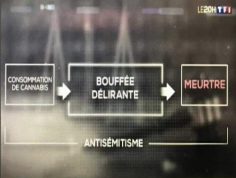Paulo_Douard's tweet photo. Toujours en train d’essayer de comprendre ce PowerPoint du JT de TF1 https://t.co/aBZTvNLq42