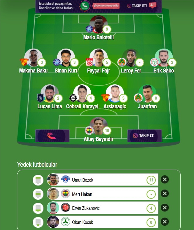 Oynadığım ligde bu hafta çok iddialı kadro ile başlayacağım. Defans'ta Zukanovic'i rakip takımından dolayı yedeğe çekmek zorunda kaldım. Orta saha orta kalite görünsede rahat 30 puan üzeri getirecektir. 

Sizleride görelim? <a href="/oguzoructd/">Oğuz Oruç</a> <a href="/YeniSalihliSpor/">YSS</a>