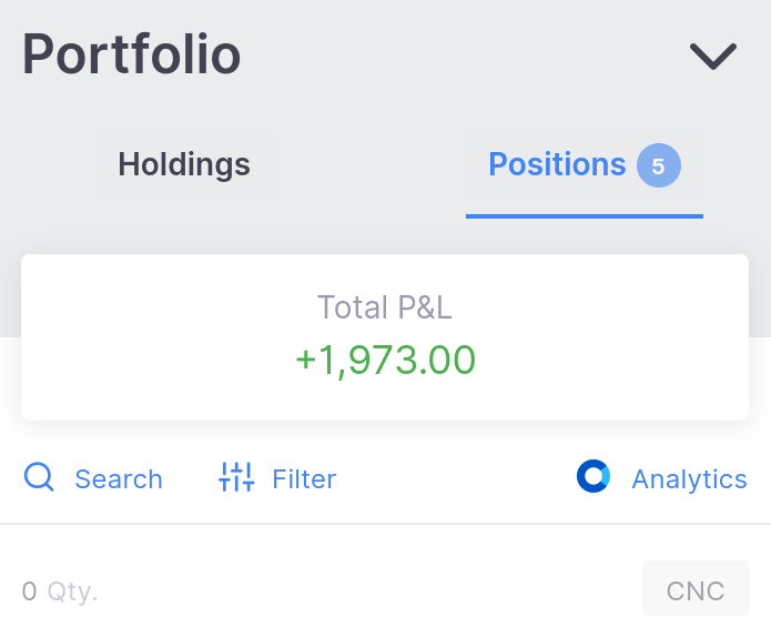 BeHumanBeing2's tweet photo. Zerodha 60 days challenge🏆
Day 07 https://t.co/LpyhOduTxV
