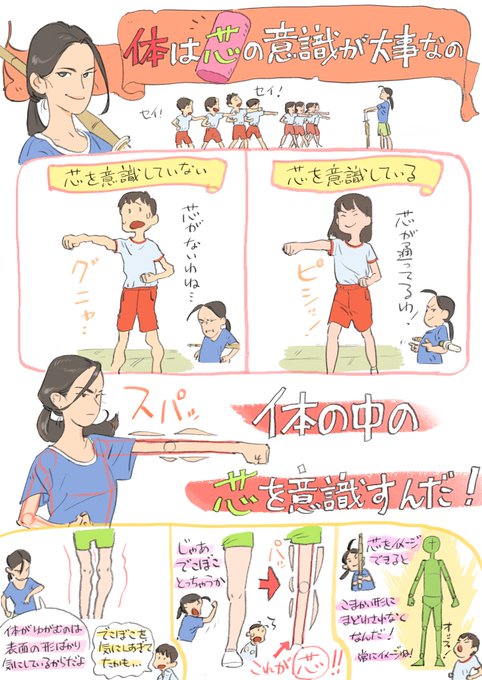 ほおづえポーズの描き方 ほおづえの顔と腕 が上達する ダメなこと 吉村拓也 イラスト講座 の漫画