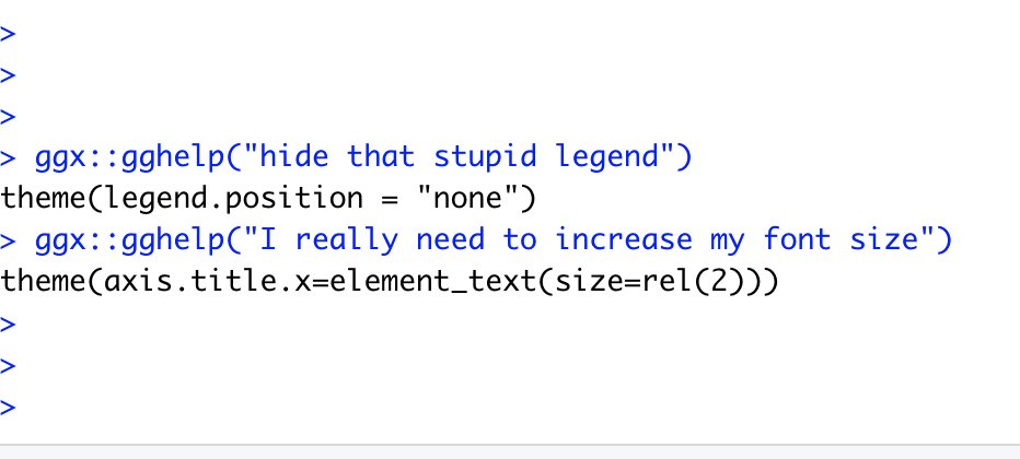 I can't seem to remember how to hide a ggplot legend or increase the font size. This is why I made ggx (cran.r-project.org/web/packages/g…) #rstats