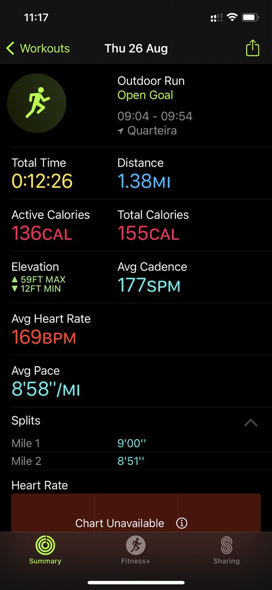Getting a bit quicker on my daily just over 1 mile run in a 5 mile walk! Not the fastest but making improvements 💪🏼