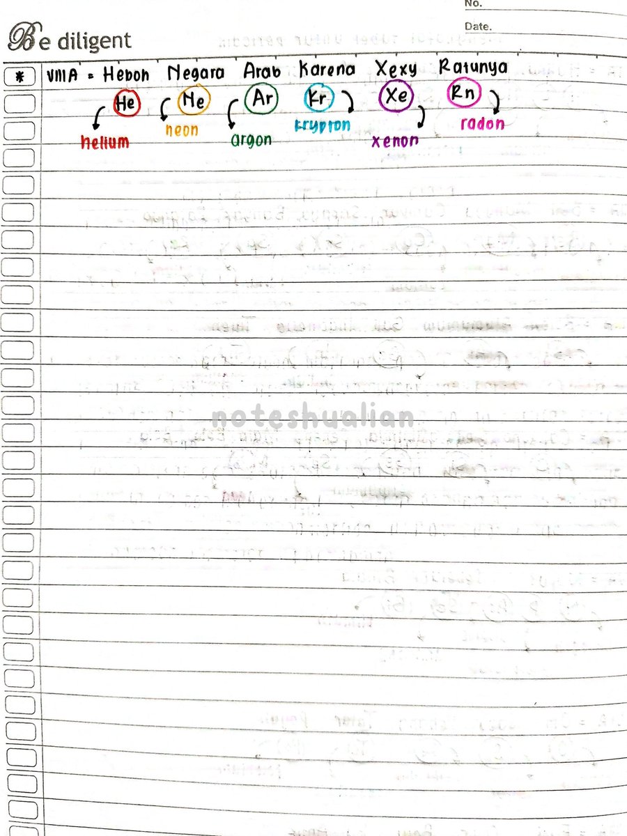 noteshualian's tweet image. Ini cara aku hafalin tabel periodik golongan 1A-8A, pake singkatan gitu. Waktu itu ada yg minta spill, jadi aku share disini hehe.

☆★ semoga membantu ★☆