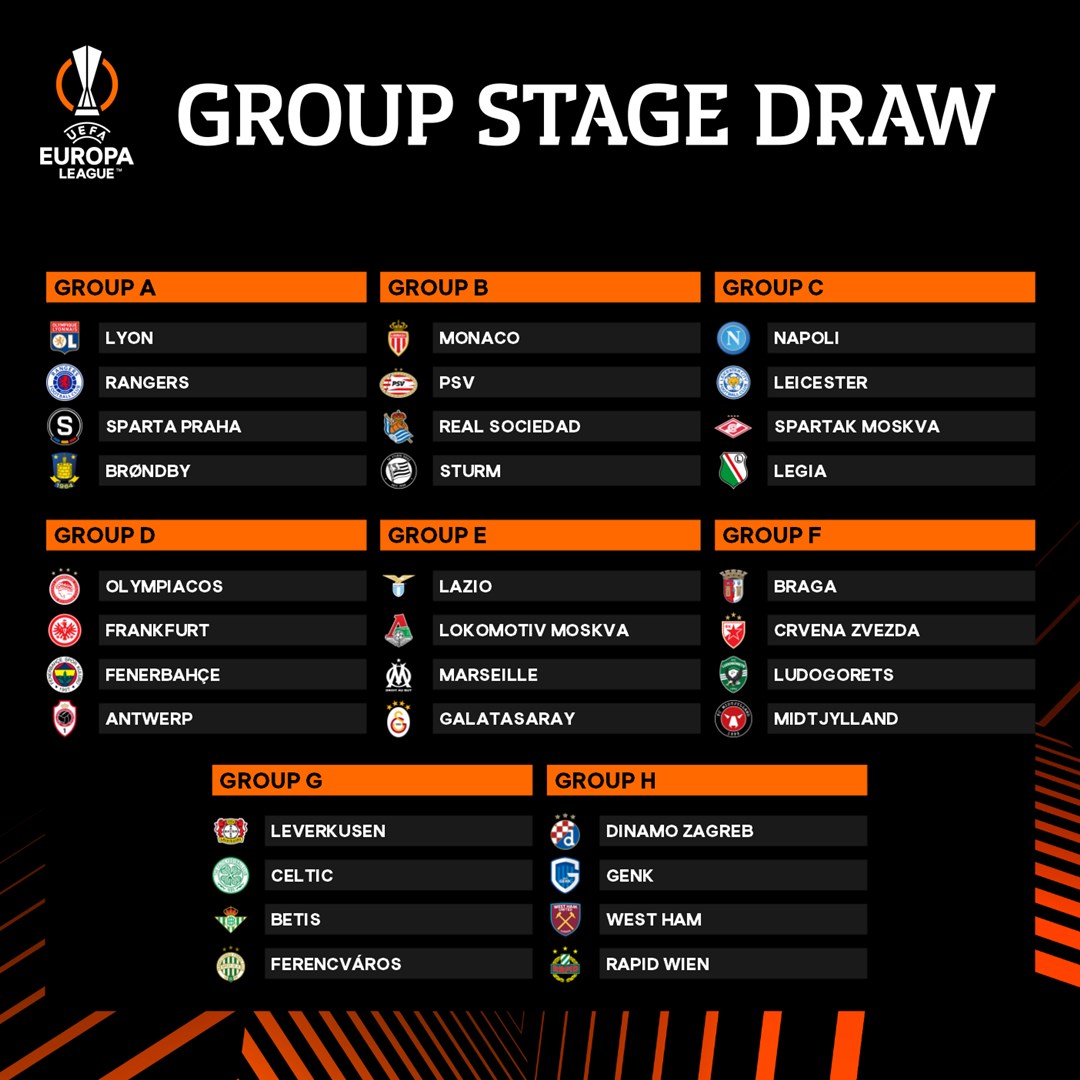 The 2021/22 Europa League group stage is set! 🤩 🤔 Most exciting group? #UELdraw