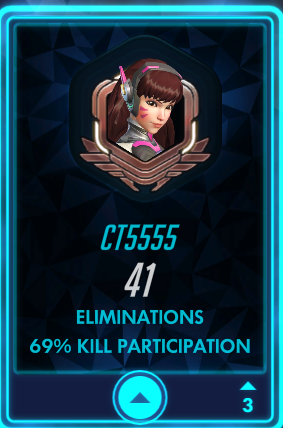 After getting my job taken away by the Empire, the FMFC Core without any practice whatsoever proceed to win in a reverse sweep fashion against the Black Pandas. We will look to continue our run after this victory.