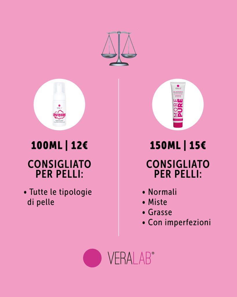 Veralab_cinica's tweet photo. QUESTO O QUELLO? 💁♀️
Spesso ci chiedete le differenze tra Spumone e More Pure e quale scegliere dei due 😊
Oggi vi sveliamo finalmente il mistero con un’infografica dedicata 😎
Voi quale preferite?
#veralab #questoquello #questoquelloveralab #spumone #morepure #skincare https://t.co/Ezb3koBWcX