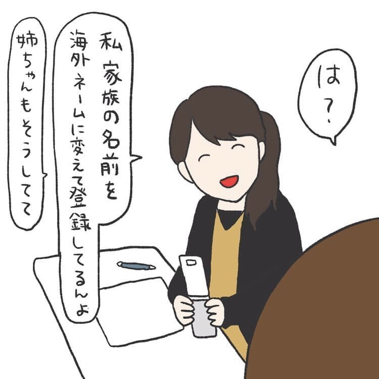 家族のあだ名の話(2/3) 