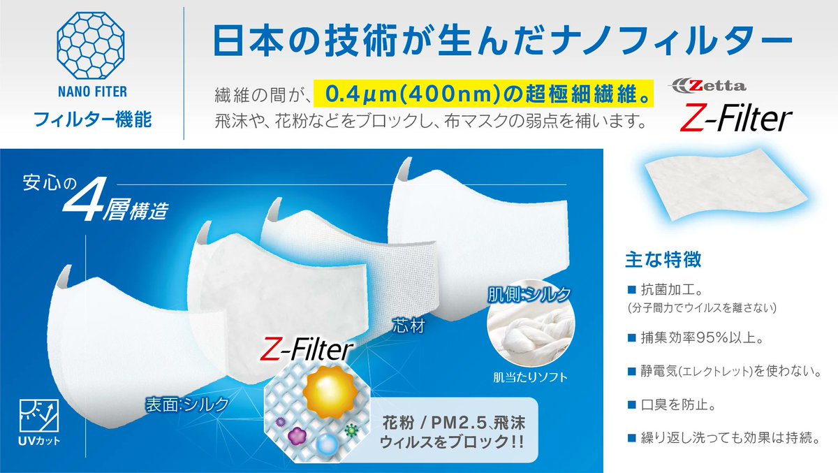 渋谷商店(自動車シート縫製) (@shibushokojima) / Posts / X