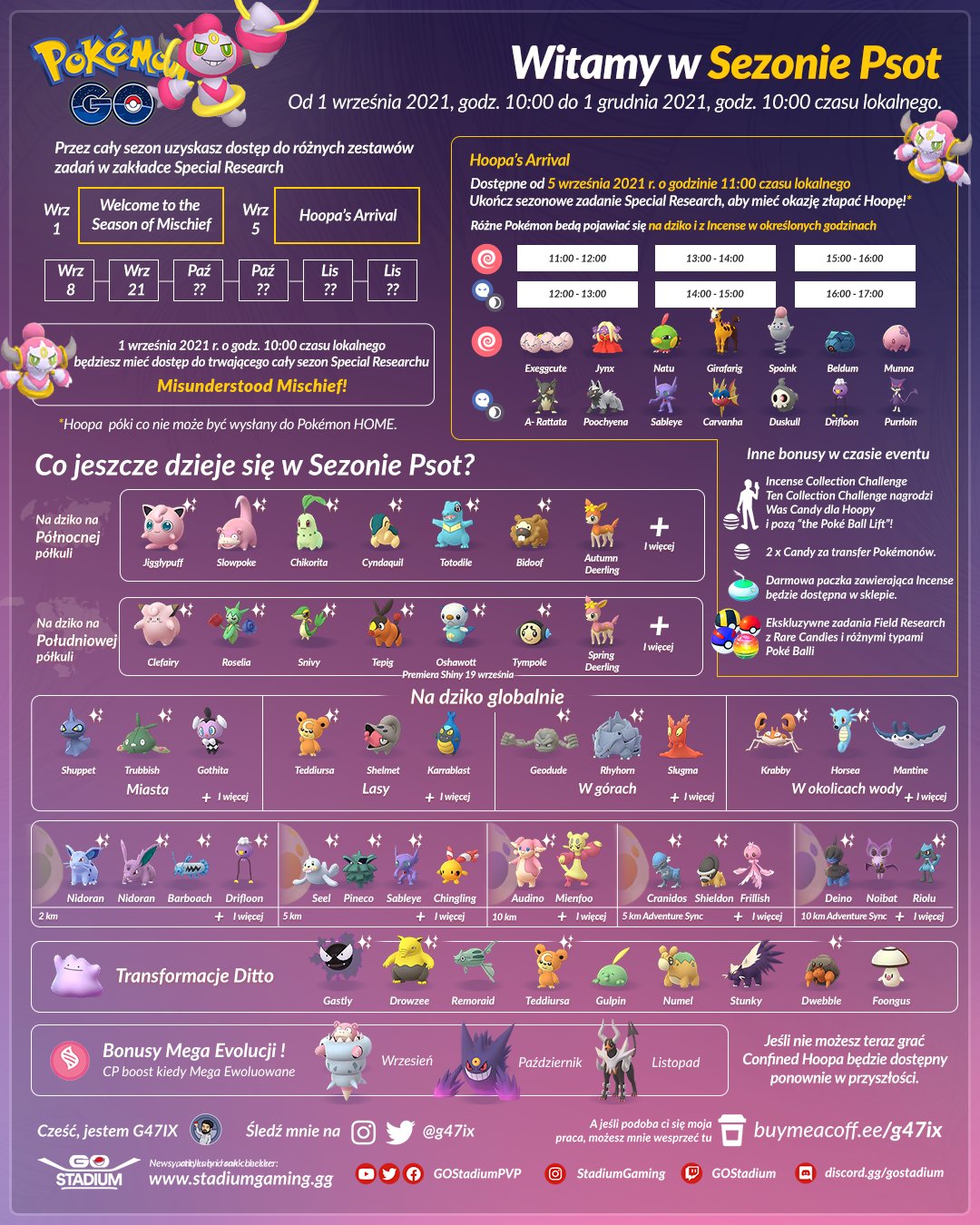 Diltek Dilltek Twitter