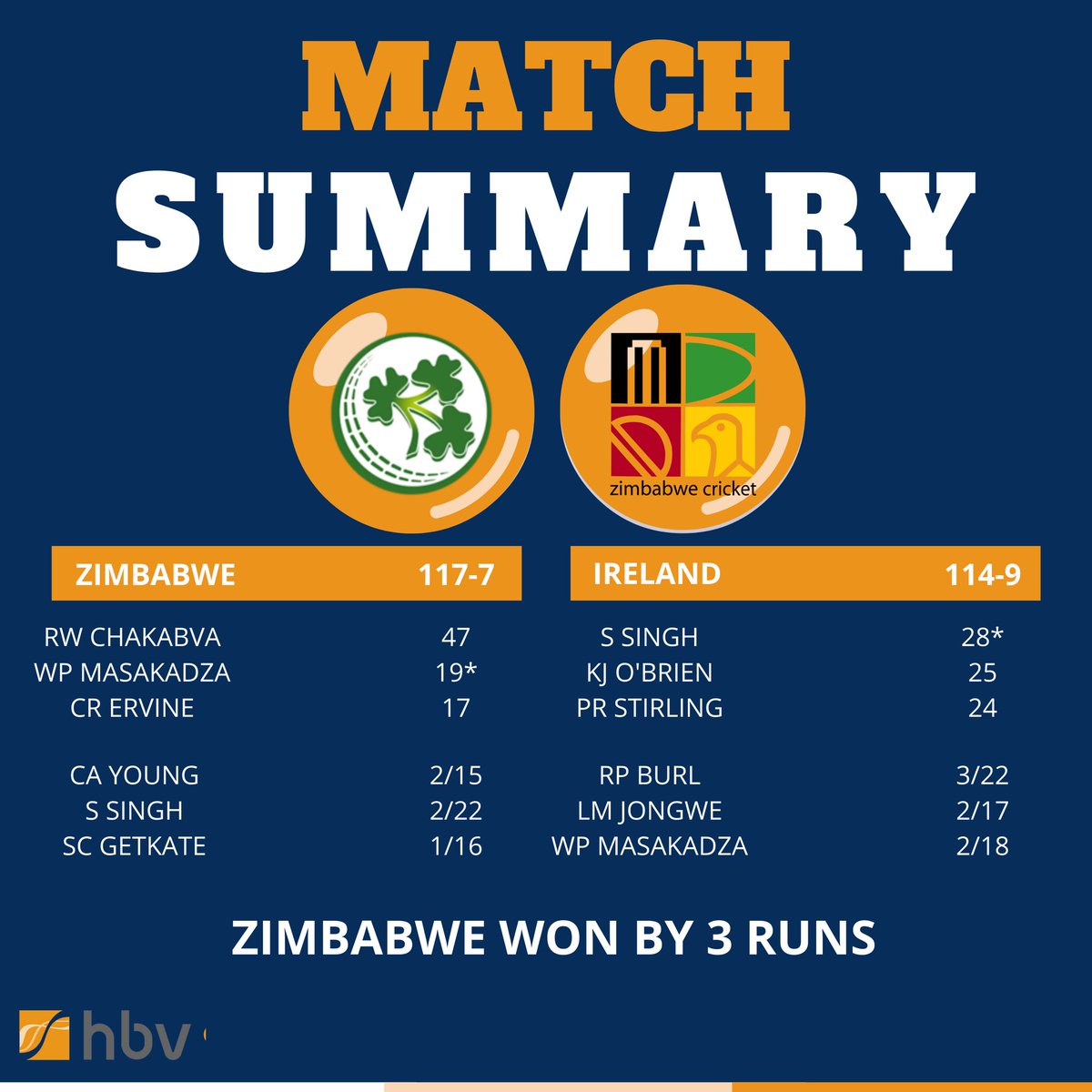 HBV Live tweet media