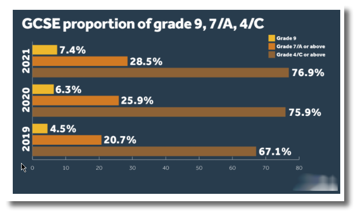 mrgpg's tweet image. @Readability1st Inspired - how about readability for data too? Before and after... #readabledata