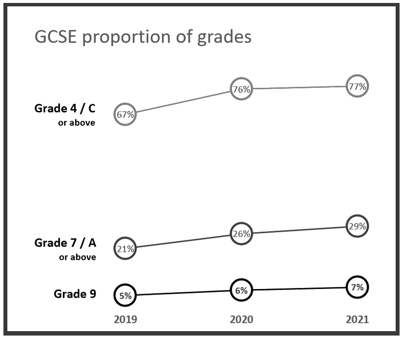 mrgpg's tweet image. @Readability1st Inspired - how about readability for data too? Before and after... #readabledata