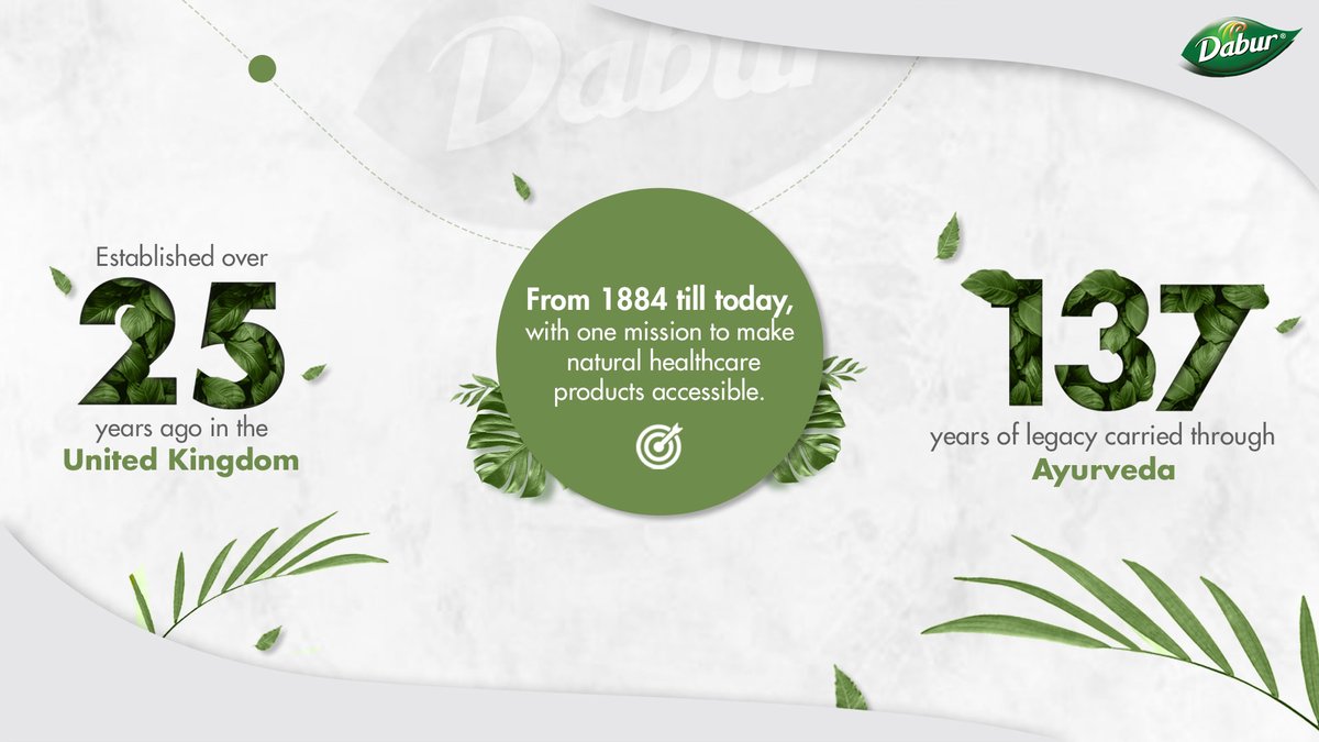 dabureurope's tweet photo. Dabur is a global household name that embarked on a journey towards one goal – to make natural ayurvedic healthcare accessible to all. Carrying forward its Legacy to the UK, Dabur brings over 100 products that bring contentment into everyday living.  

#DaburUK #ThinkWellness https://t.co/nIguXTFrRw