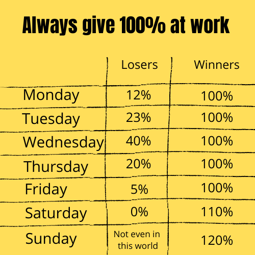 10thplanetguy's tweet photo. Don't make it your last day at work,
#fridaymorning #FridayMotivation #fridaynightfunkin #FridayThoughts #FridayVibes #HappyFriday https://t.co/GXqbXFyjxf