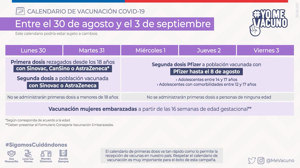 Ministerio de Salud tweet media