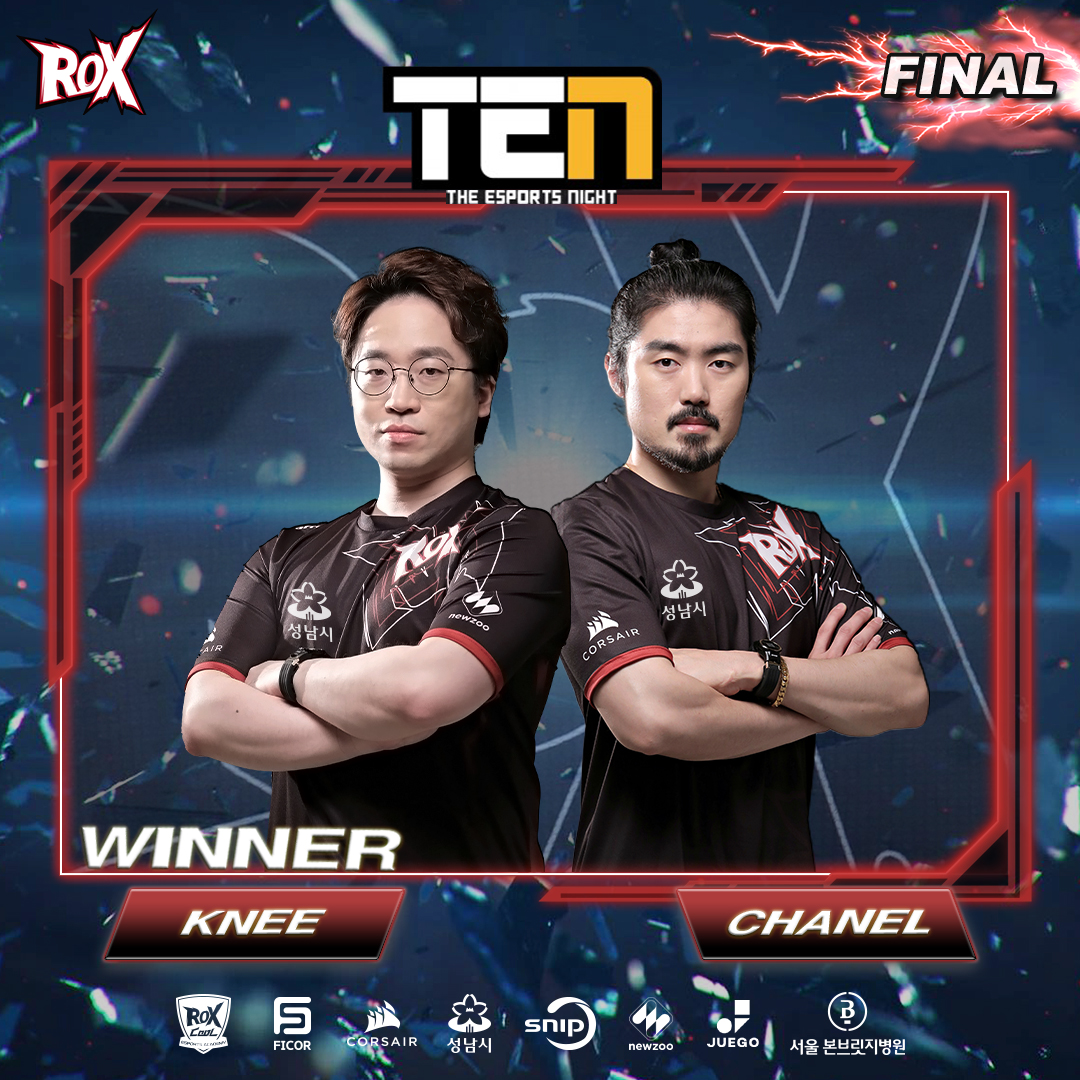 Today #KNEE and #CHANEL won at TEN Tekken7 Team League FINAL
Watch replays at 
KNEE : bj.afreecatv.com/holyknee
Chanel : twitch.tv/chanel87
#ROX #ROXGAMING #ROXWIN #ROXDRAGONS #성남ROX
#KNEE #CHANEL #TEN
#esports #TEKKEN7
#CORSAIR #커세어 #newzoo #FICOR #서울본브릿지병원