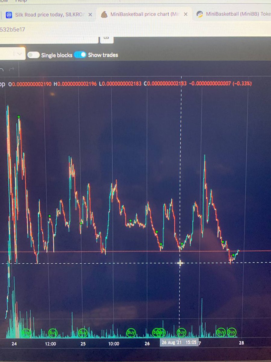 minibb_bsc's tweet photo. LIQUIDITY bot working perfectly .....floor is in.. takeofff imminent , best time to fomo in at these prices super Cheap
#minibasketball #minibb 🏀 https://t.co/ElExwtXq5X