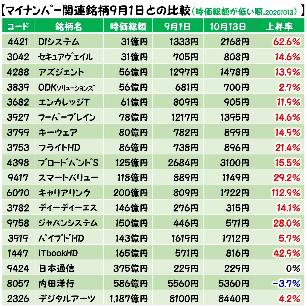 latte_koime tweet picture