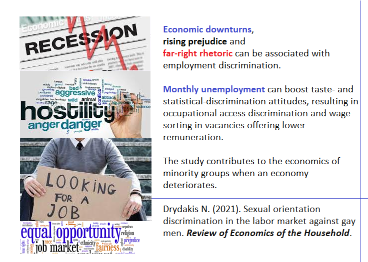 NickDrydakis's tweet photo. My new publication indicates that economic downturns, far-right rhetoric, and rising prejudice can be associated with employment discrimination against sexual minorities. https://t.co/E4E0ULccyq