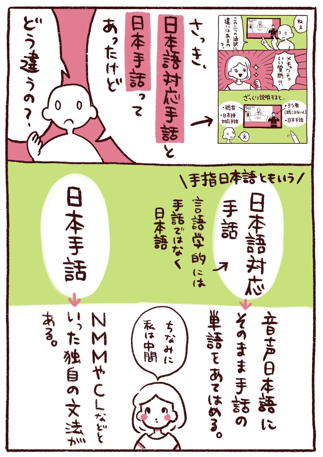 ハマダコノミ フィーダーの方々がどのように通訳しているのかも気になるので ろう通訳さんとフィーダーさんのドキュメンタリーも観たいです Nhkさんお願いします Twitter