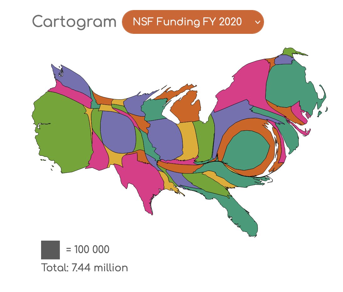 sudeepsarkar tweet media