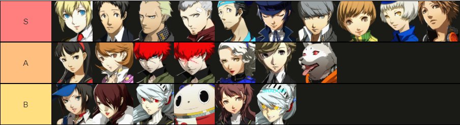 Daily Persona Music on Twitter: I made a tier list of my favorite. 