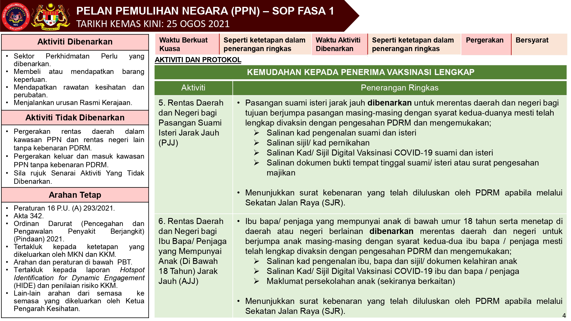 Shaapiq Shaa02213702 Twitter