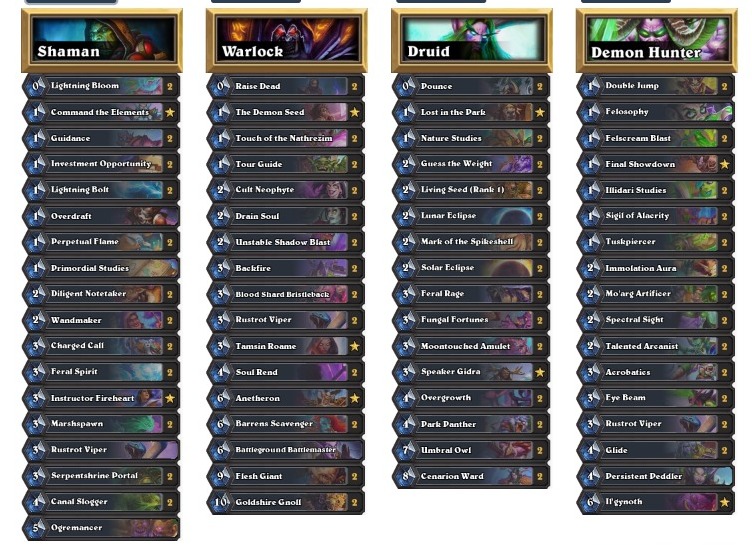 MT Silvermoon Lineup